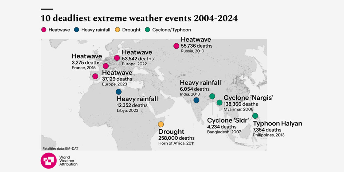 Extrem Wiedereventer, déi an d'Analys mat agefloss sinn. | © World Weather Attribution