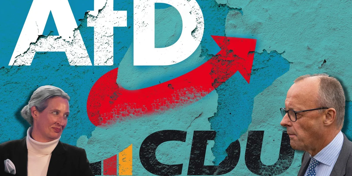 PHOTO MONTAGE, Alice Weidel a Friedrich Merz virun den AfD- an CDU-Logoen  | © picture alliance / CHROMORANGE | Michael Bihlmayer