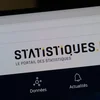 D'Inflatioun zu Lëtzebuerg bleift och am August stabel bei 2,2 Prozent | © Radio 100,7