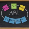 Nohaltegen Tourismus - Transnationale Projet | © Bigstock